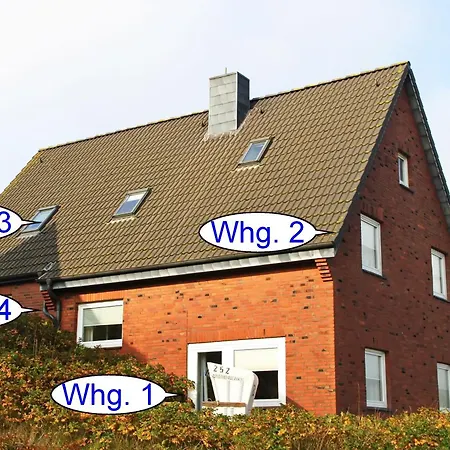 Haus Atlantis, Duenenblick